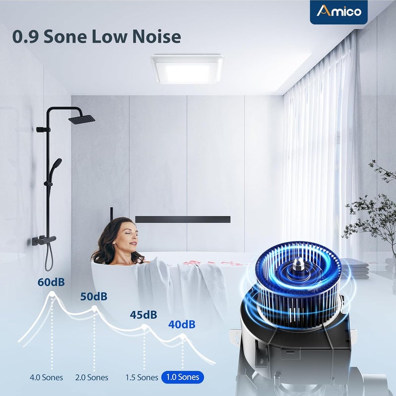 Amico Bathroom Exhaust Fan with Light, 110 CFM, 1.0 Sones, 5CCT, Easy Retrofit without Attic Access, Adjustable Bathroom Fan with light, Quiet Operation, ETL & FCC Certified - Image 4